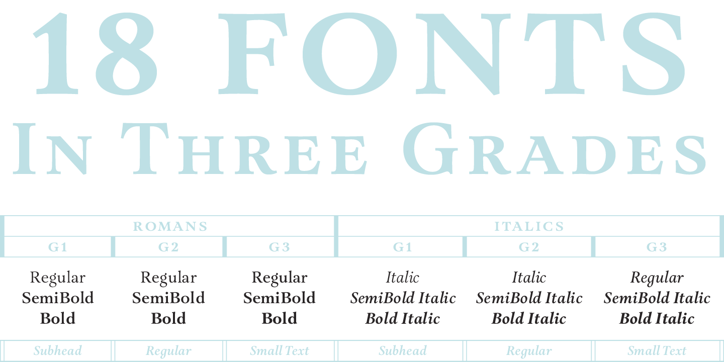 Aria Text Font | Fontspring