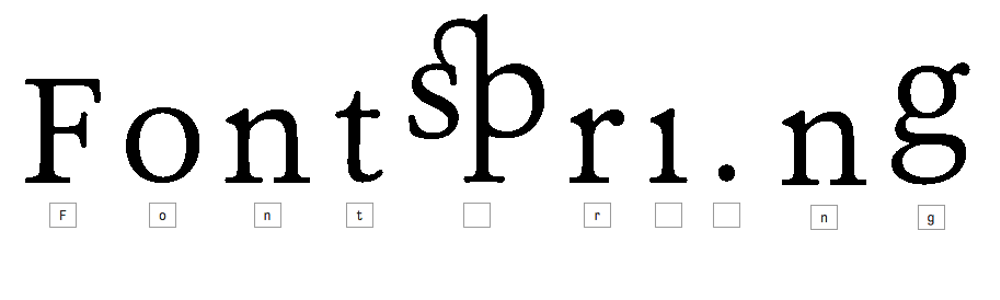 WhatFont  Cool fonts, Typography tools, Find fonts